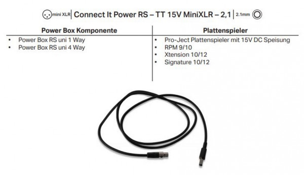 Power RS TT 15V MiniXLR 2,1 (82 cm)