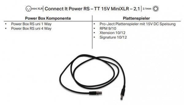Power RS TT 15V MiniXLR 2,1 (123 cm)